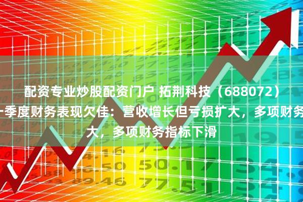 配资专业炒股配资门户 拓荆科技（688072）2025年一季度财务表现欠佳：营收增长但亏损扩大，多项财务指标下滑